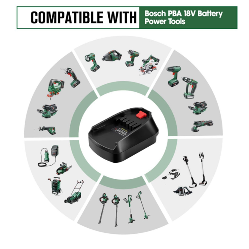 Battery Adapter Use For Bosch  - Power Tools Green review and price